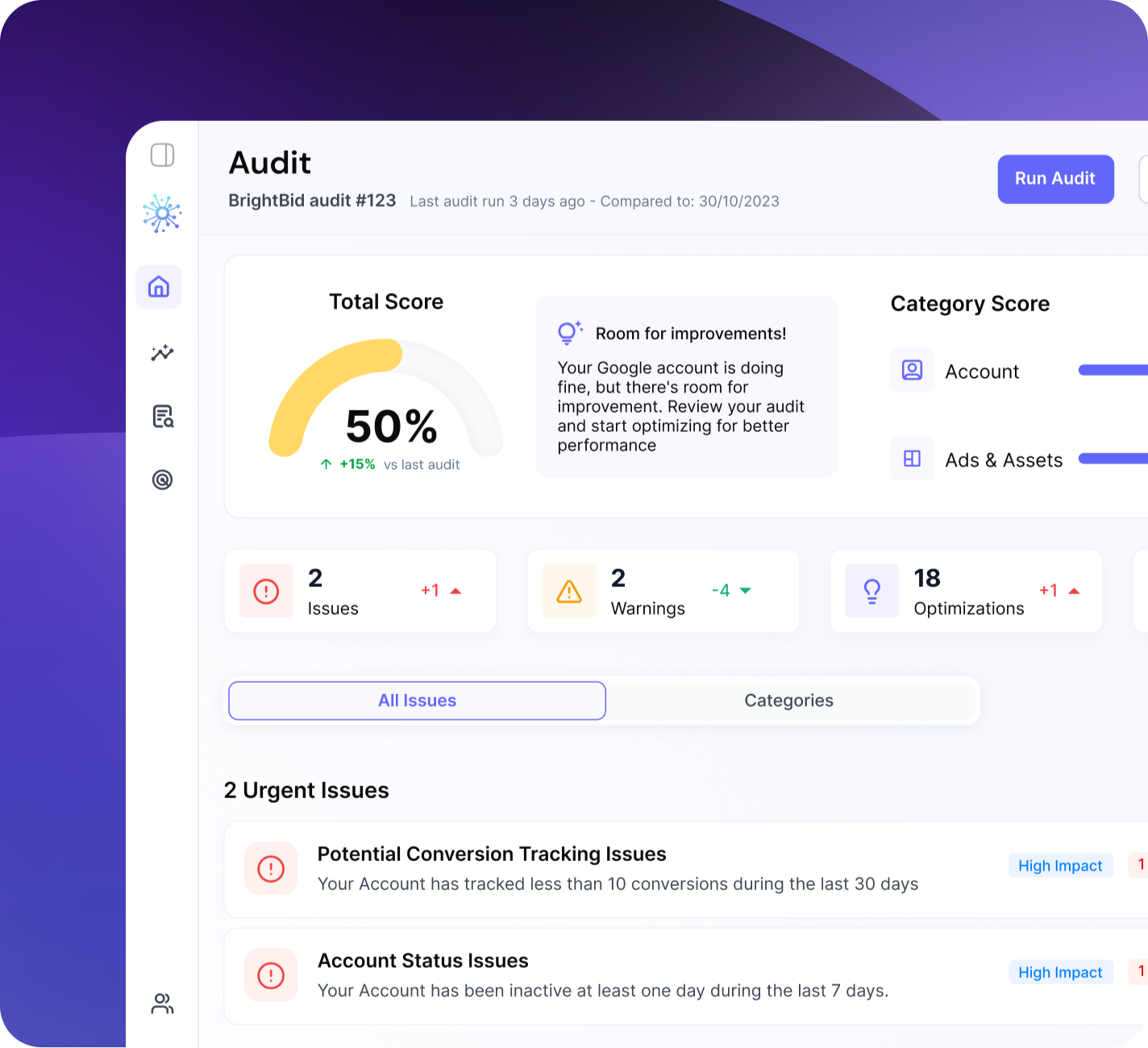 Smart Audits