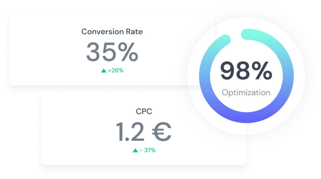 ai engine for paid search ads