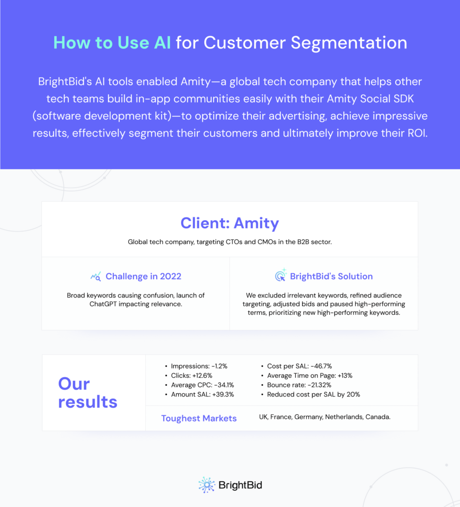 7 Benefits of Doing AI-Driven Customer Segmentation