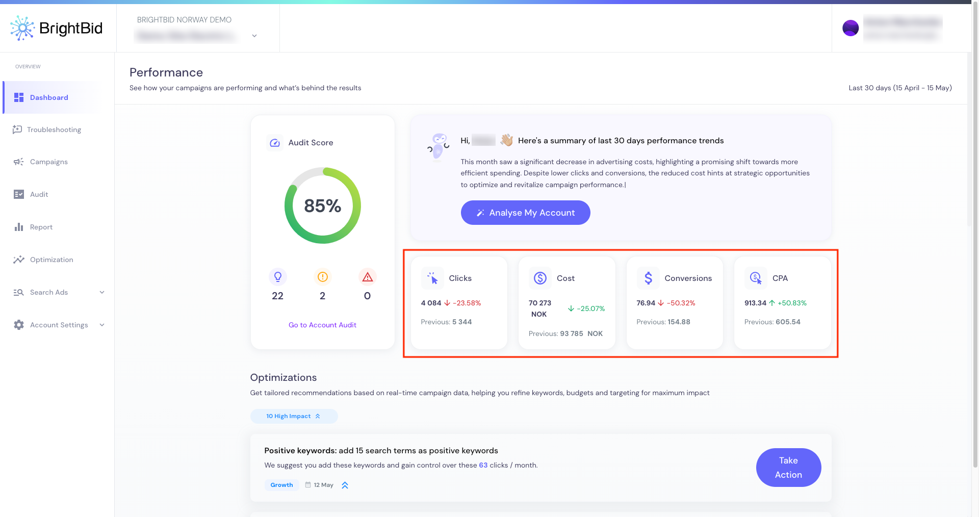 BrightBid Dashboard PPC Advertising SaaS tool Ad Audit Metrics