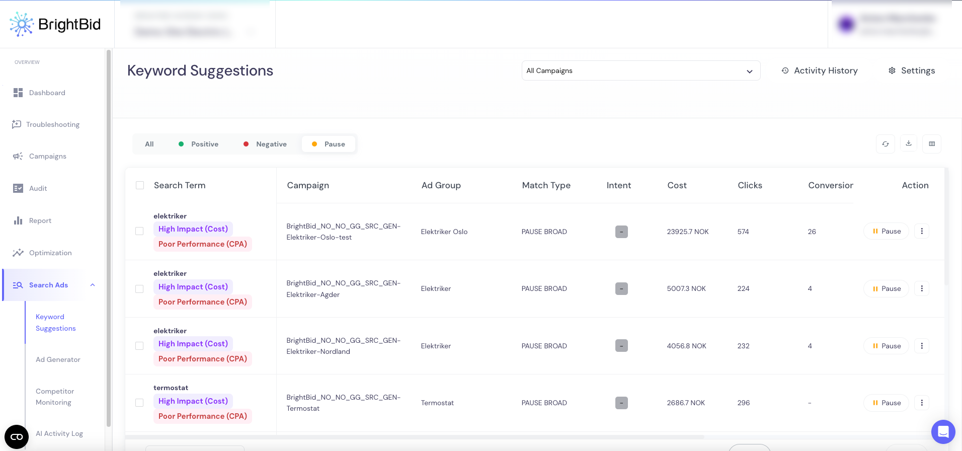 ai automation pause keywords ad tool brightbid google ads