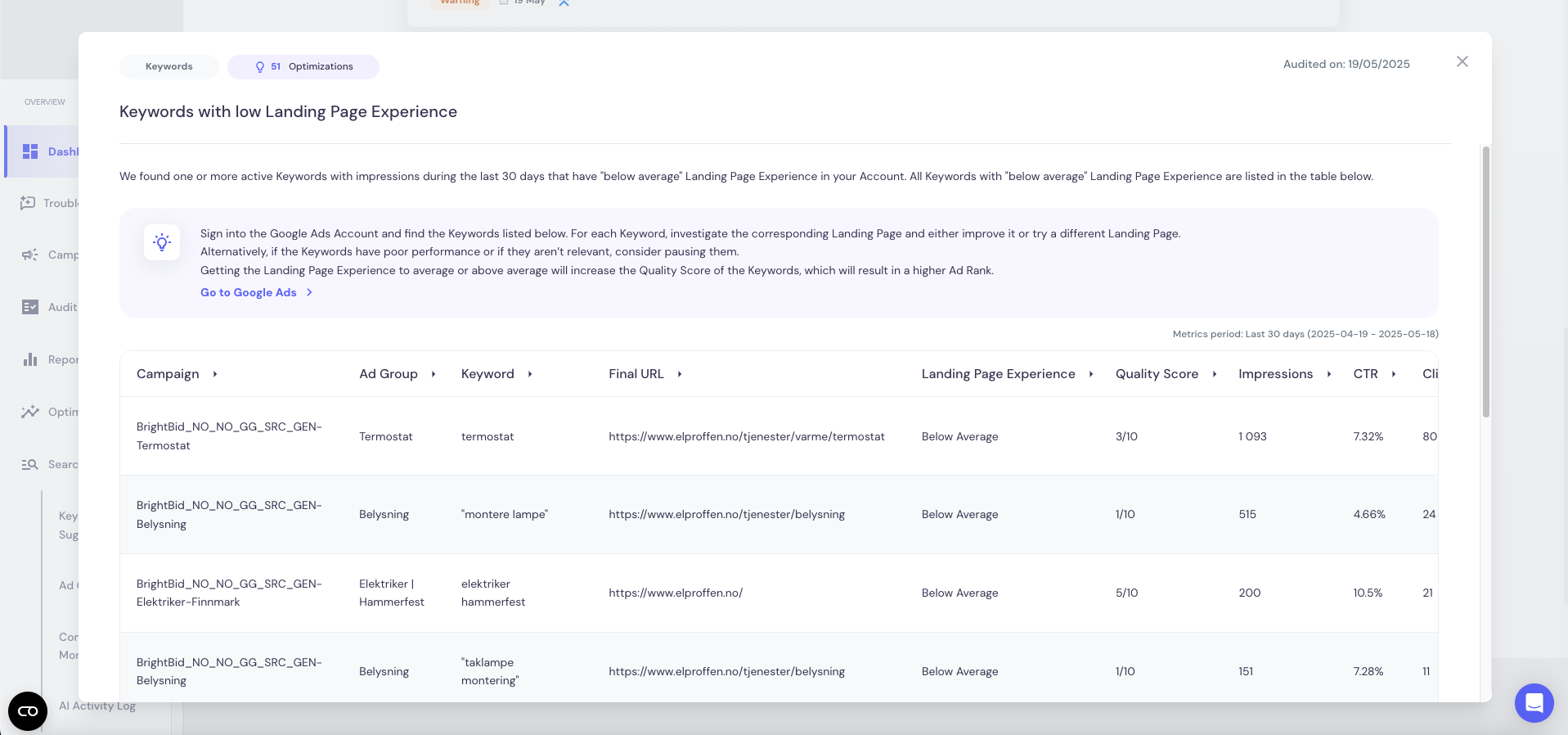 brightbid ad keyword filter tool for landing pages google ads