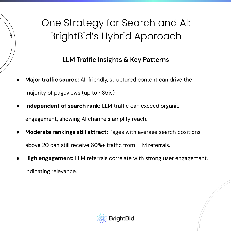 how to get traffic from llms and google search benefits